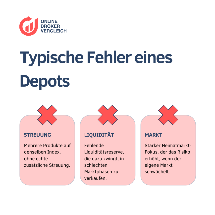 Kopie von Mit wenig Geld in Aktien investieren – So gelingt dir der erfolgreiche Einstieg(1)